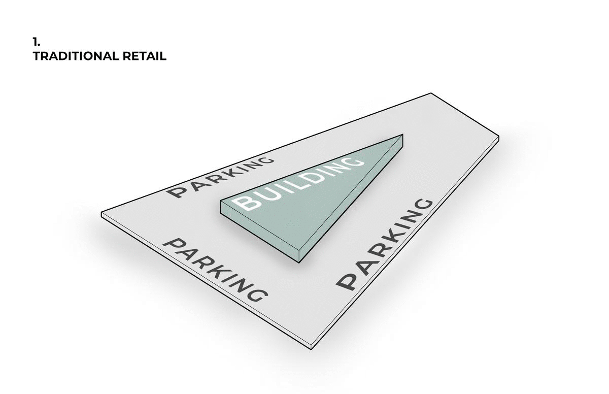 Bellaire Triangle Concept Diagram GIF